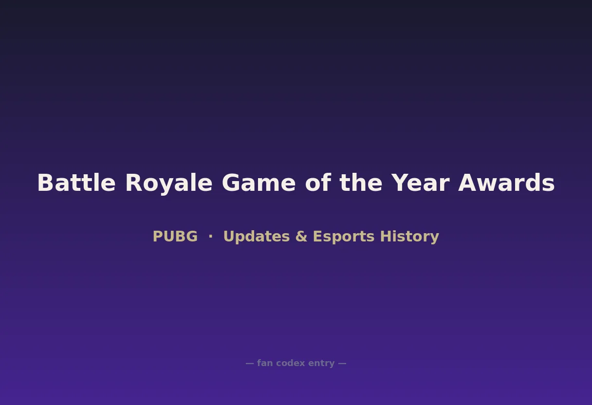 Battle Royale Game of the Year Awards